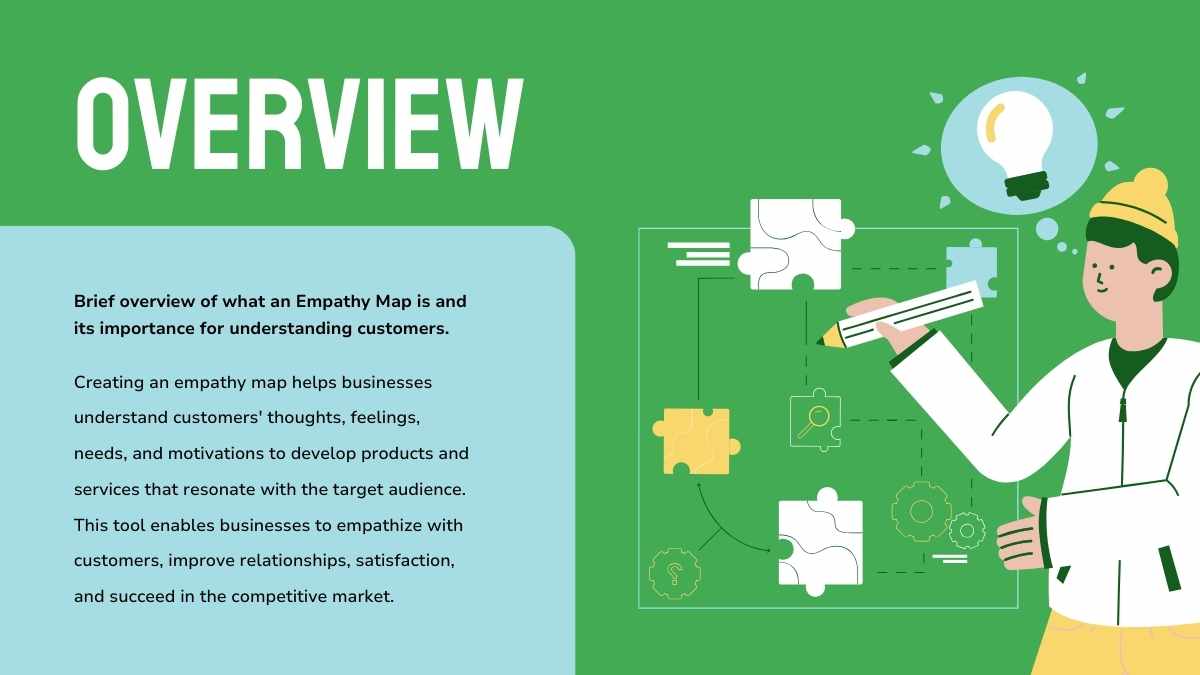 Pastel Empathy Map Canvas Infographics - slide 4