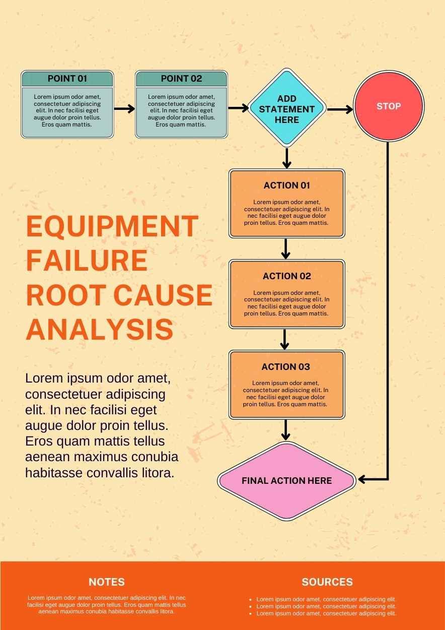 Pastel Equipment Failure Root Cause Analysis Infographic - slide 1