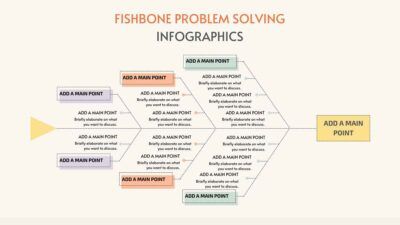 Pastel Fishbone Problem Solving Infographic