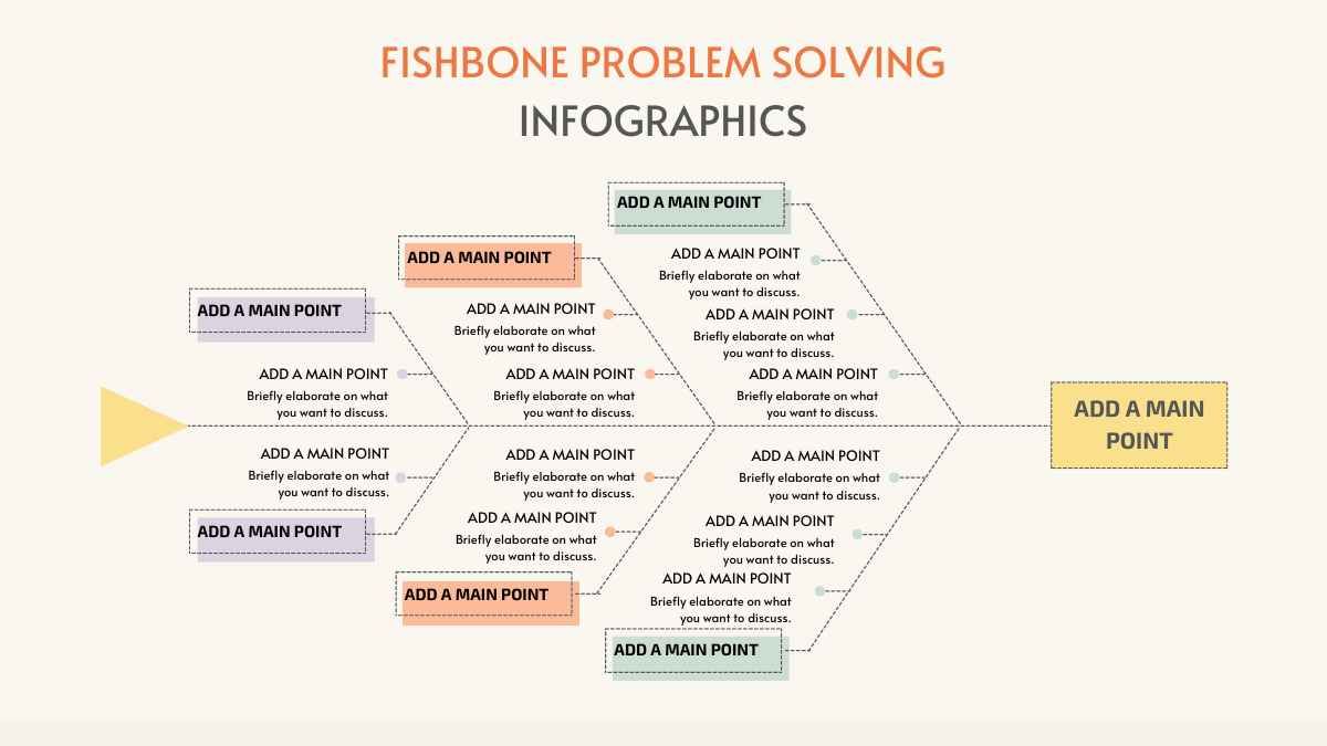 Pastel Fishbone Problem Solving Infographic - slide 1