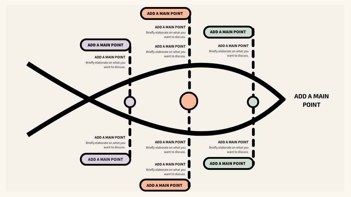 Pastel Fishbone Problem Solving Infographic - diapositiva 2