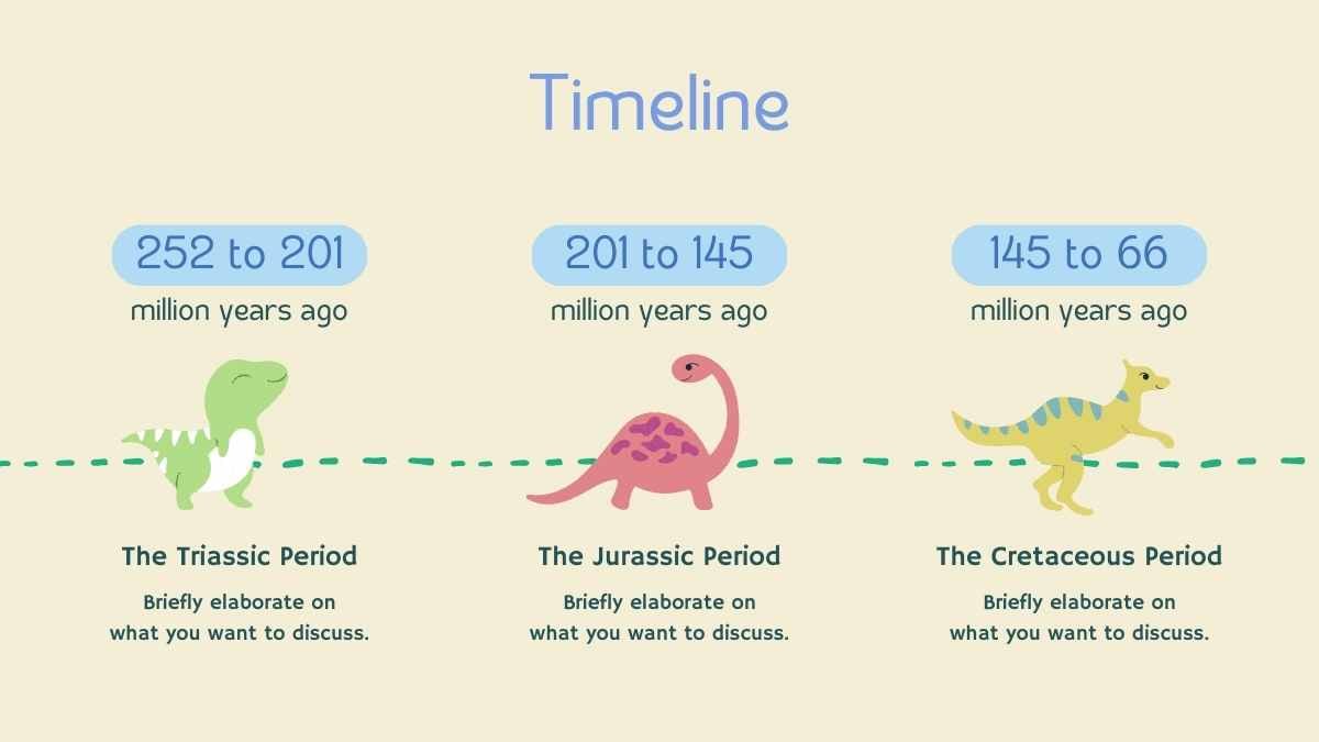 Slides de Quiz de Pré-História Ilustrados em Tons Pastel Fofo - deslizar 6