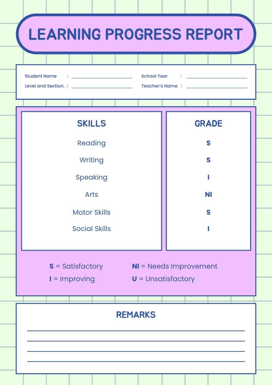 Pastel Learning Progress Report - diapositiva 1