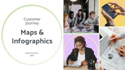 Pastel Minimal Customer Journey Maps & Infographics