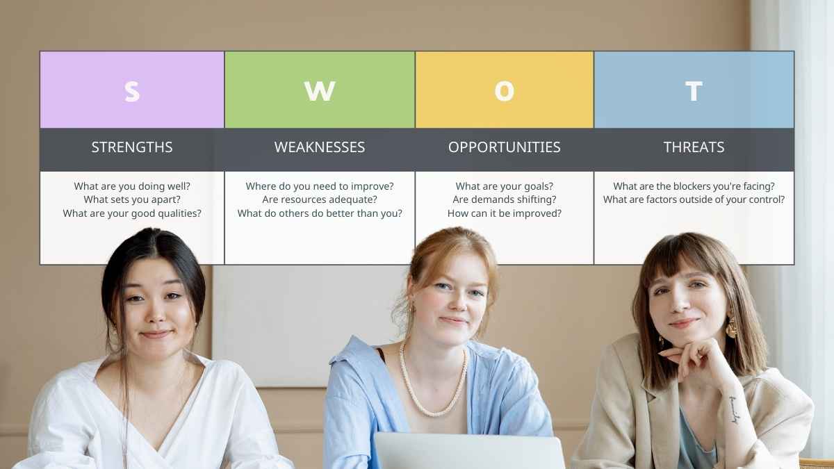 Pastel Minimal Customer Journey Maps & Infographics - slide 14