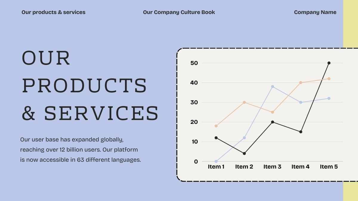 Simple Our Company Culture Slides - diapositiva 8