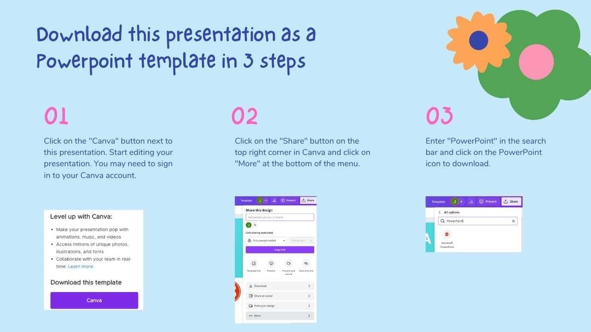 Slide Pendidikan Kesehatan Prenatal dengan Doodle Bunga Pastel Ilustratif - slide 3