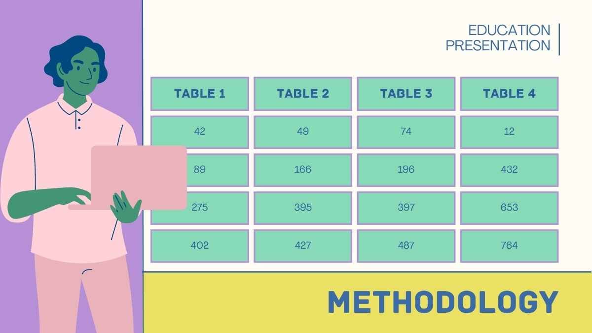 Presentasi Sidang Tesis dengan Nuansa Pastel - slide 15