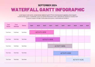 Pastel Waterfall Gantt Infographic