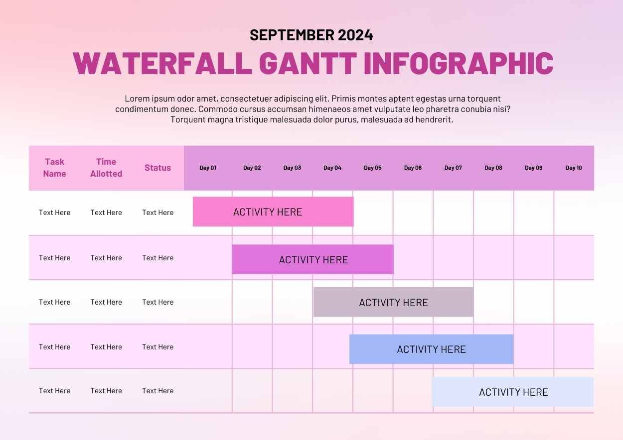 Pastel Waterfall Gantt Infographic - slide 1