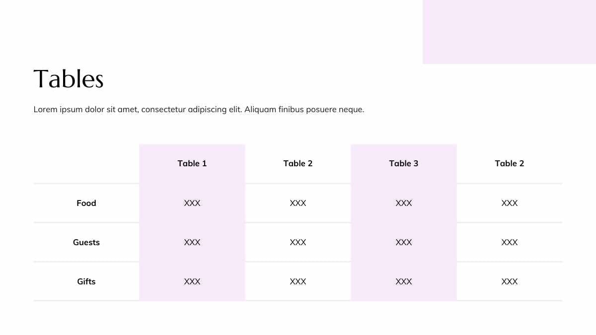 Slides do Plano de Marketing para Planejamento de Casamento em Tons Pastel - deslizar 10