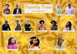 Patterned Family Tree Infographic Chart