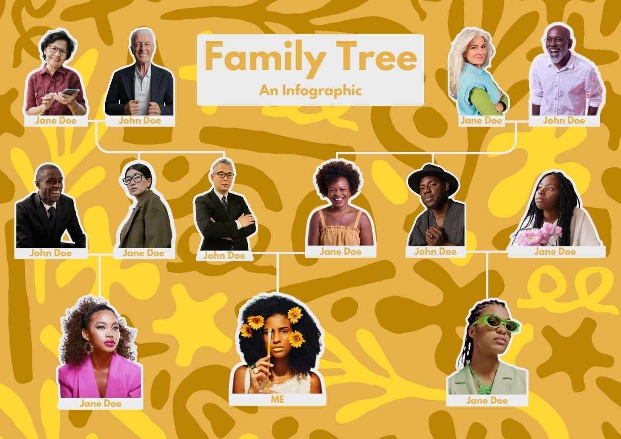 Patterned Family Tree Infographic Chart - diapositiva 2