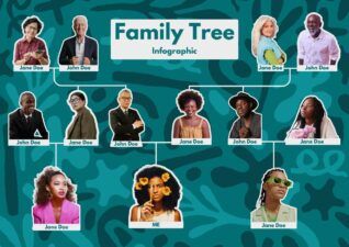 Patterned Family Tree Infographic Chart
