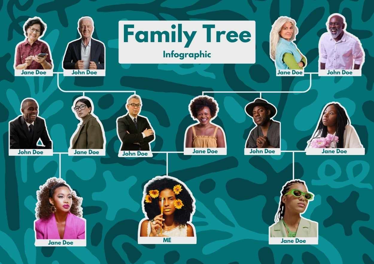 Patterned Family Tree Infographic Chart - slide 2