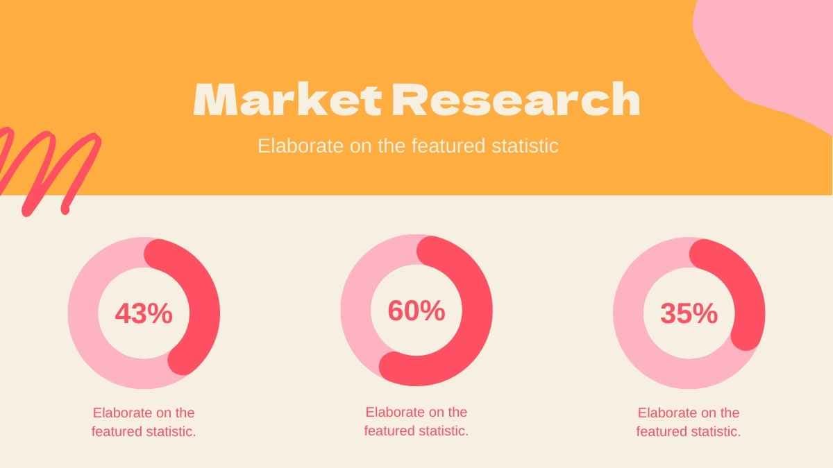 Slides do Plano de Marketing da Marca de Padaria Fofa em Rosa - deslizar 14