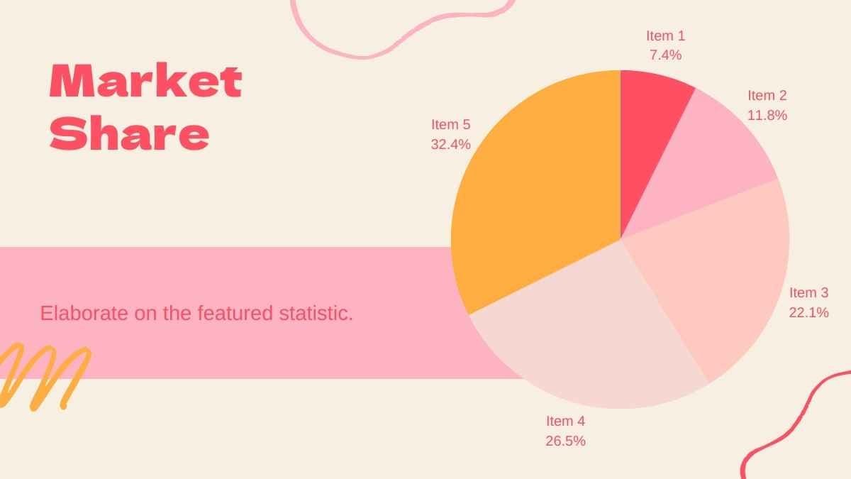 Lindas Plantillas Rosadas para el Plan de Marketing de una Marca de Repostería - diapositiva 15