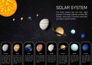 Slides Carnival Google Slides and PowerPoint Template Planets in the Solar System Poster 1