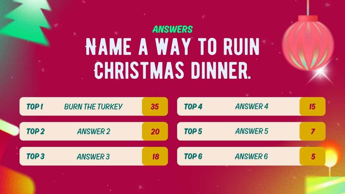 Playful Family Feud Christmas Party Edition Game - slide 7