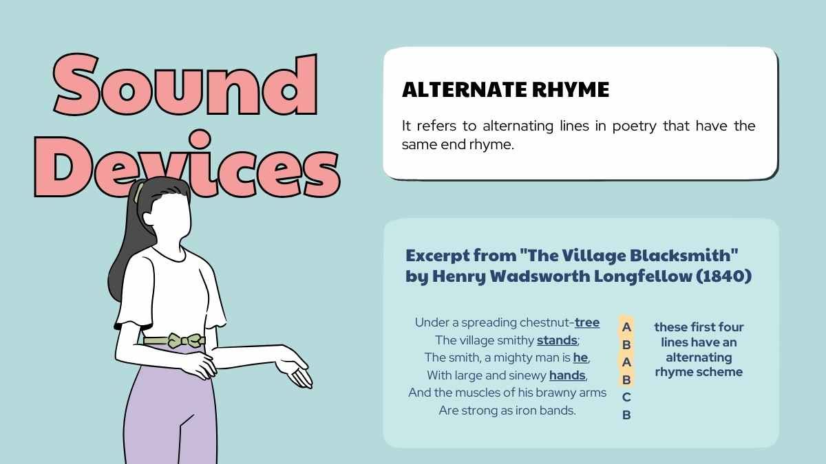 Poetic Sound Devices Lesson for High School - diapositiva 5