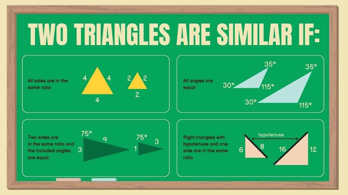 Slide Pembelajaran Poligon dan Teorema Pythagoras untuk Siswa SMA - slide 5