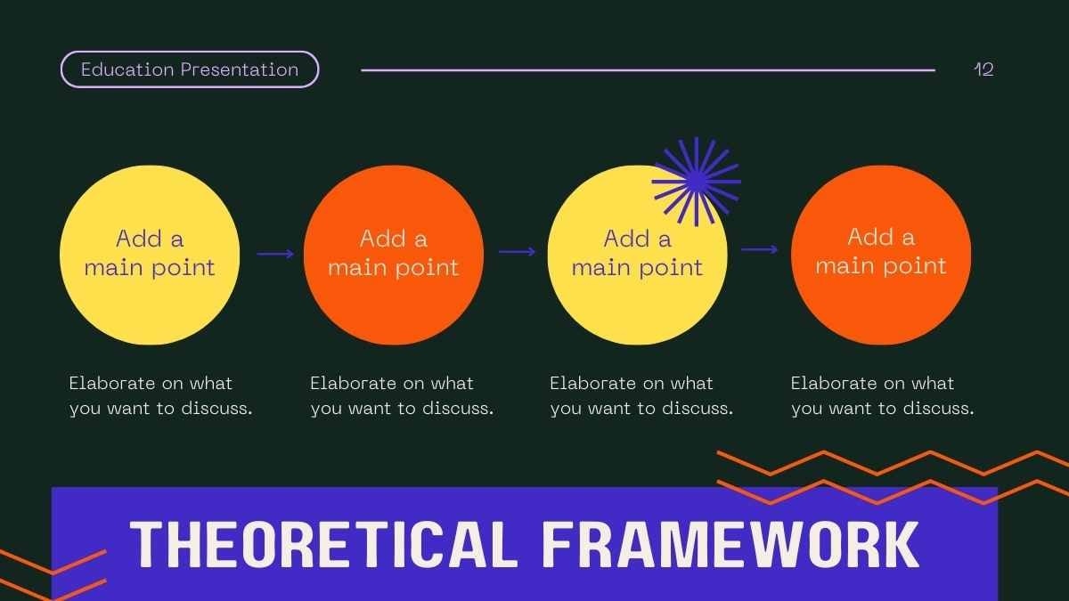 Slides de Defesa de Tese com Tema Geométrico Pop - deslizar 12