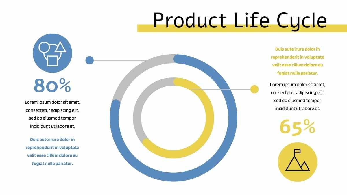 Modern Minimal Product Life Cycle Infographic - diapositiva 13