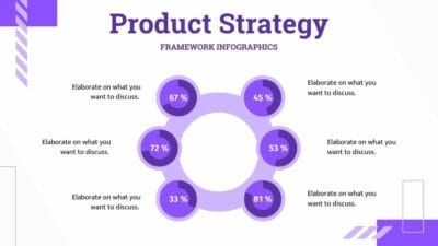 Simple Product Strategy Framework Infographics