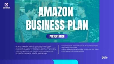 Professional Amazon Business Plan Slides