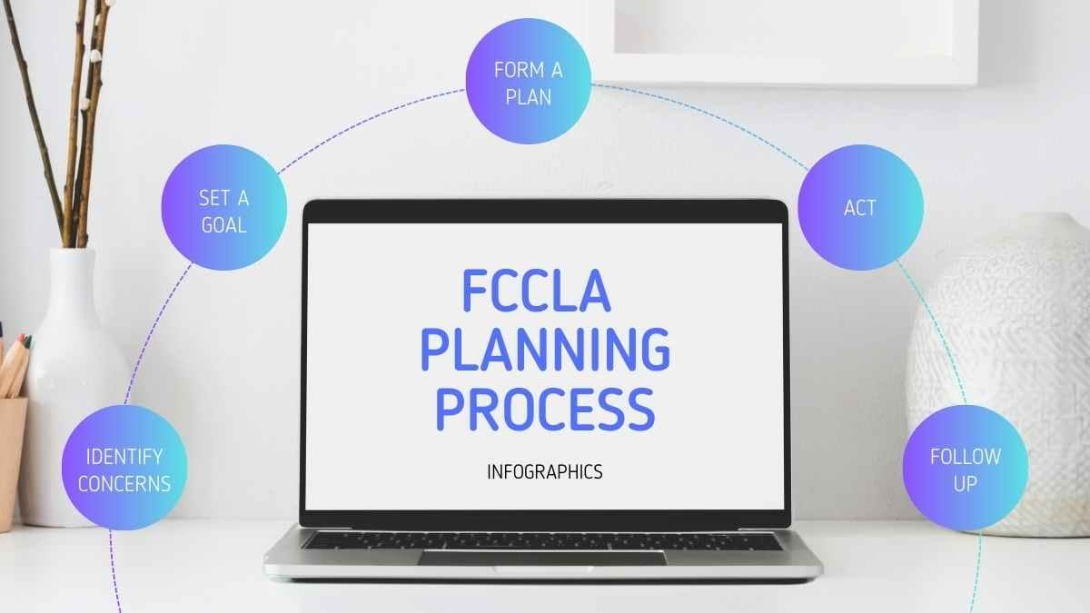 Professional FCCLA Planning Process Infographics - slide 1