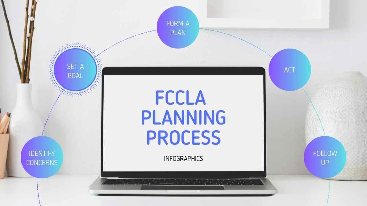 Professional FCCLA Planning Process Infographics - slide 3