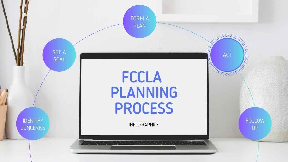 Professional FCCLA Planning Process Infographics - slide 7