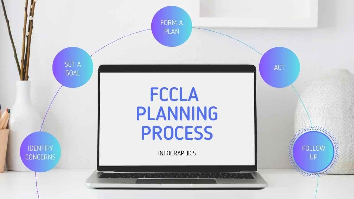 Professional FCCLA Planning Process Infographics - slide 9