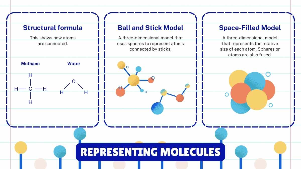 Properties of Matter White Lesson Slides - slide 10