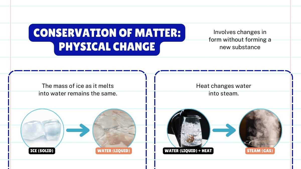 Properties of Matter White Lesson Slides - slide 8