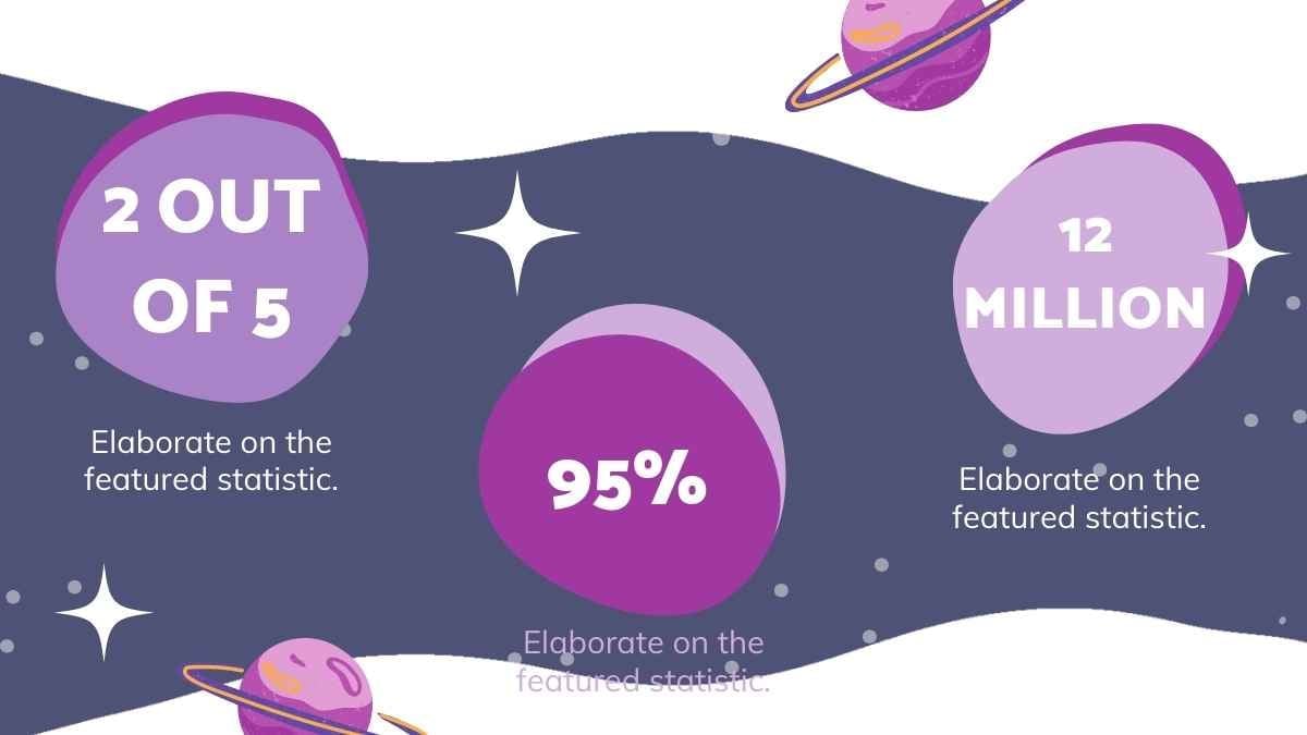 Slides de Tese em Estilo Espacial Moderno e Ilustrativo Roxo - deslizar 13