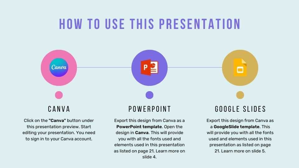 Infográfico de Gerenciamento de Projetos - deslizar 4