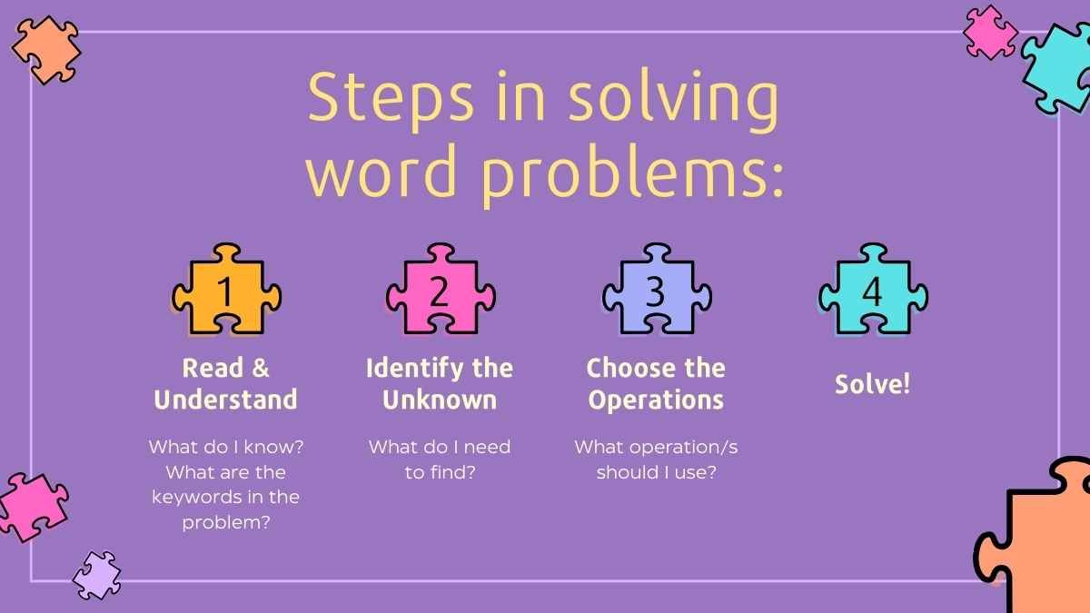 Puzzle Solving Multistep Word Problems Lesson for Elementary - diapositiva 5