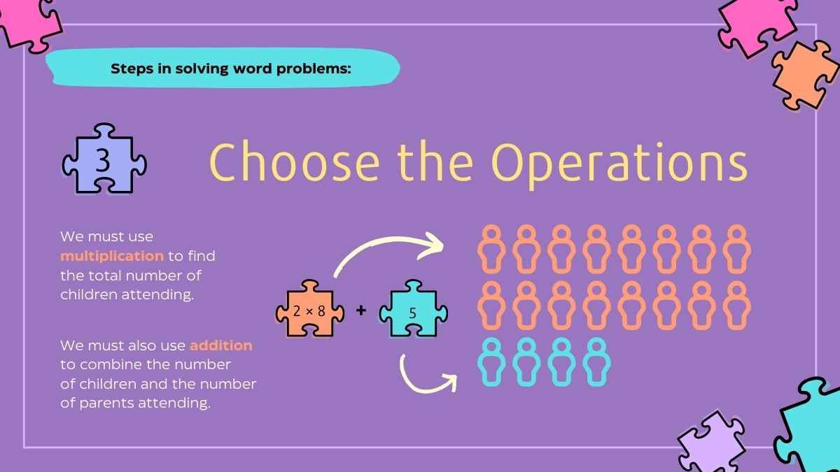 Puzzle Solving Multistep Word Problems Lesson for Elementary - diapositiva 9
