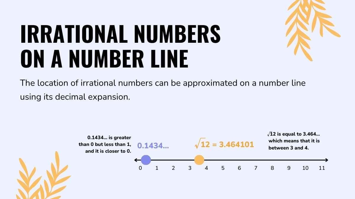 Lição sobre Números Racionais e Irracionais para o Ensino Fundamental - deslizar 11