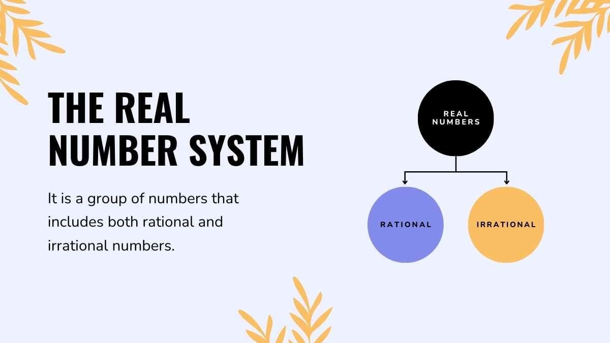 Rational and Irrational Numbers Lesson for Middle School - slide 6