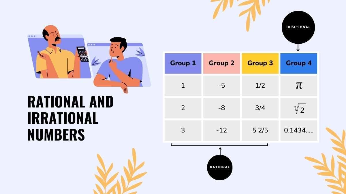 Lección sobre Números Racionales e Irracionales para Escuela Secundaria - diapositiva 7