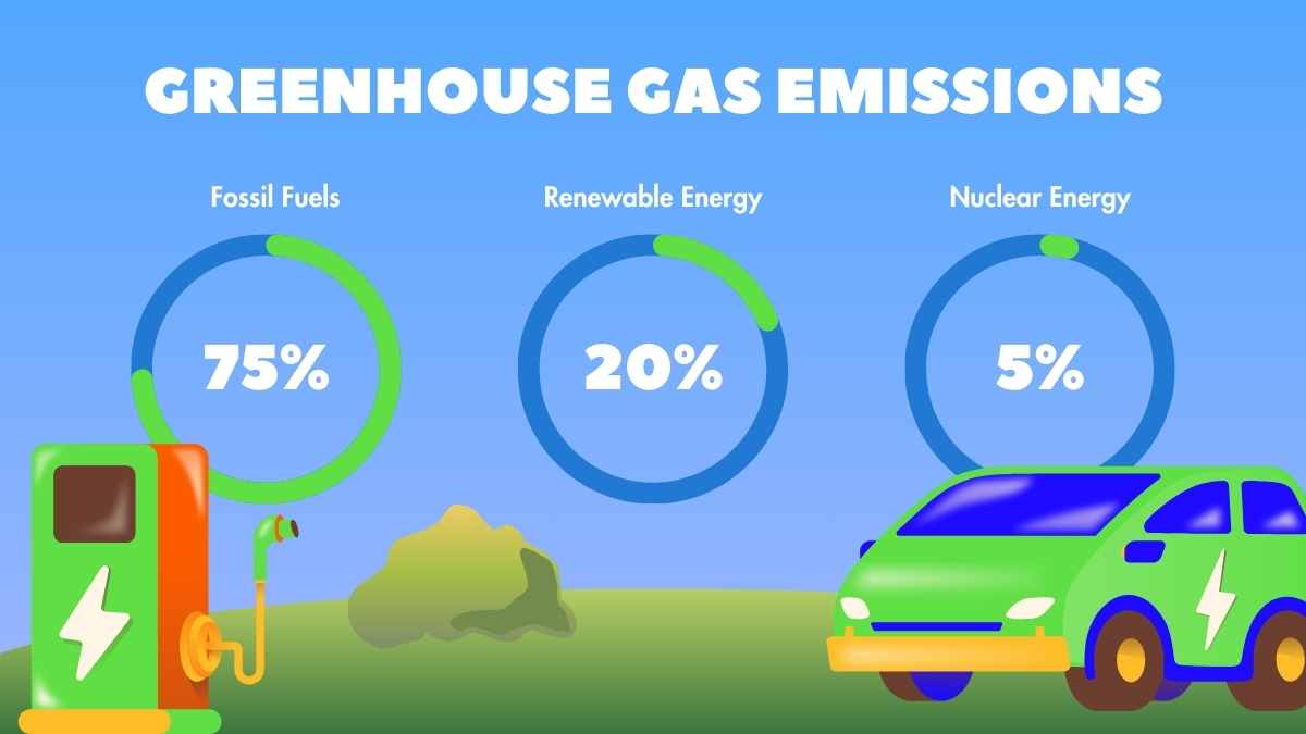 Renewable and Nonrenewable Resources Science Lesson for Middle School - slide 15