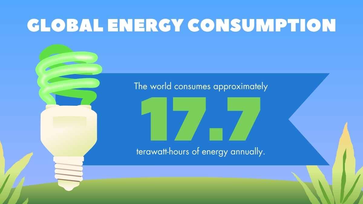 Renewable and Nonrenewable Resources Science Lesson for Middle School - slide 4