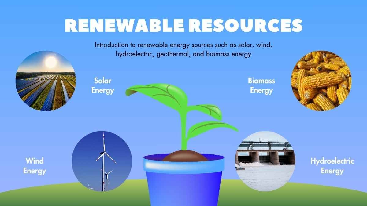 Renewable and Nonrenewable Resources Science Lesson for Middle School - diapositiva 6