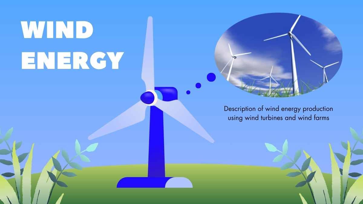 Renewable and Nonrenewable Resources Science Lesson for Middle School - slide 7