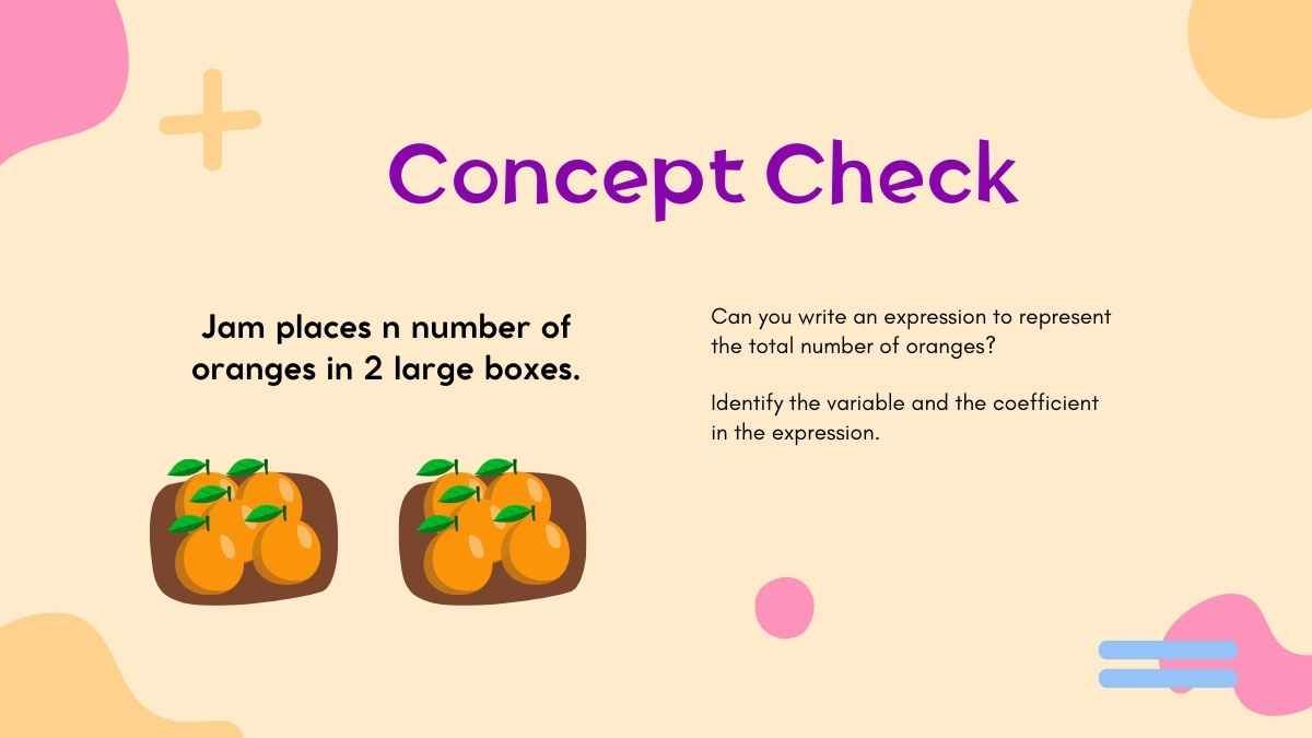 Representing and Translating Algebraic Expressions Math Lesson for Middle School - diapositiva 11