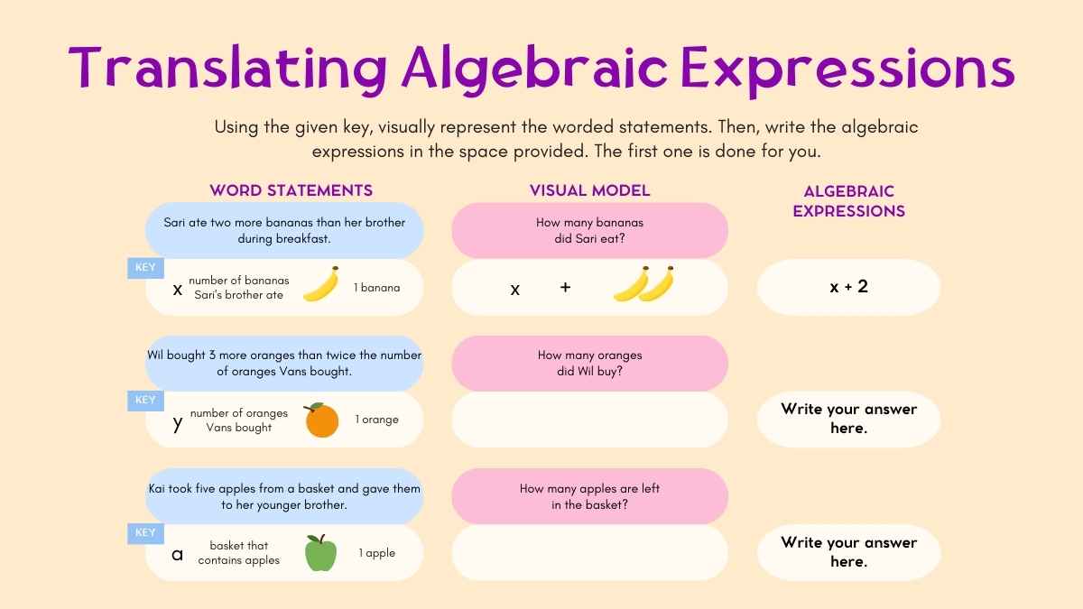 Representing and Translating Algebraic Expressions Math Lesson for Middle School - slide 14