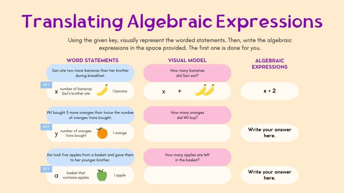 Representing and Translating Algebraic Expressions Math Lesson for Middle School - diapositiva 14