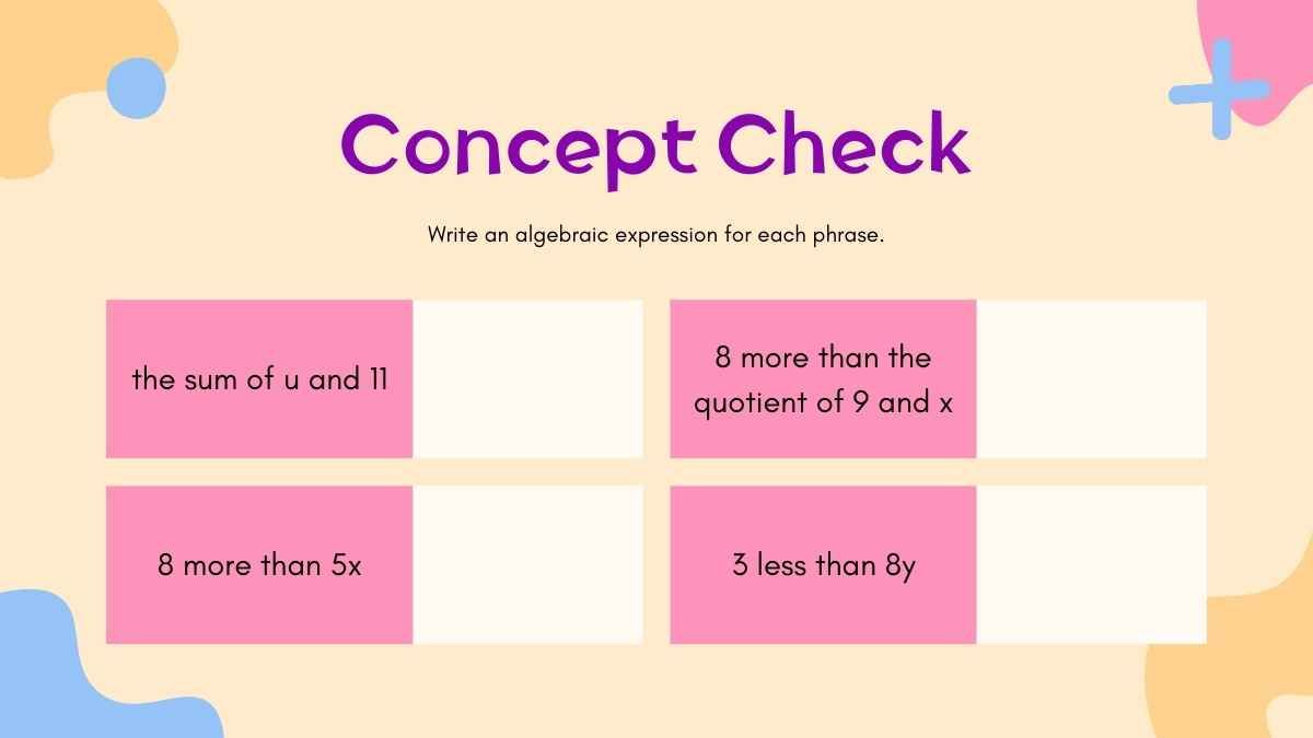 Representing and Translating Algebraic Expressions Math Lesson for Middle School - diapositiva 15